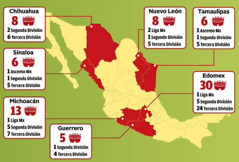 Michoacán, de los estados más violentos para el fútbol