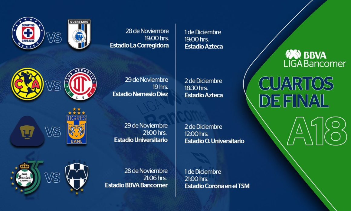 Listos los horarios y fechas de la Liguilla