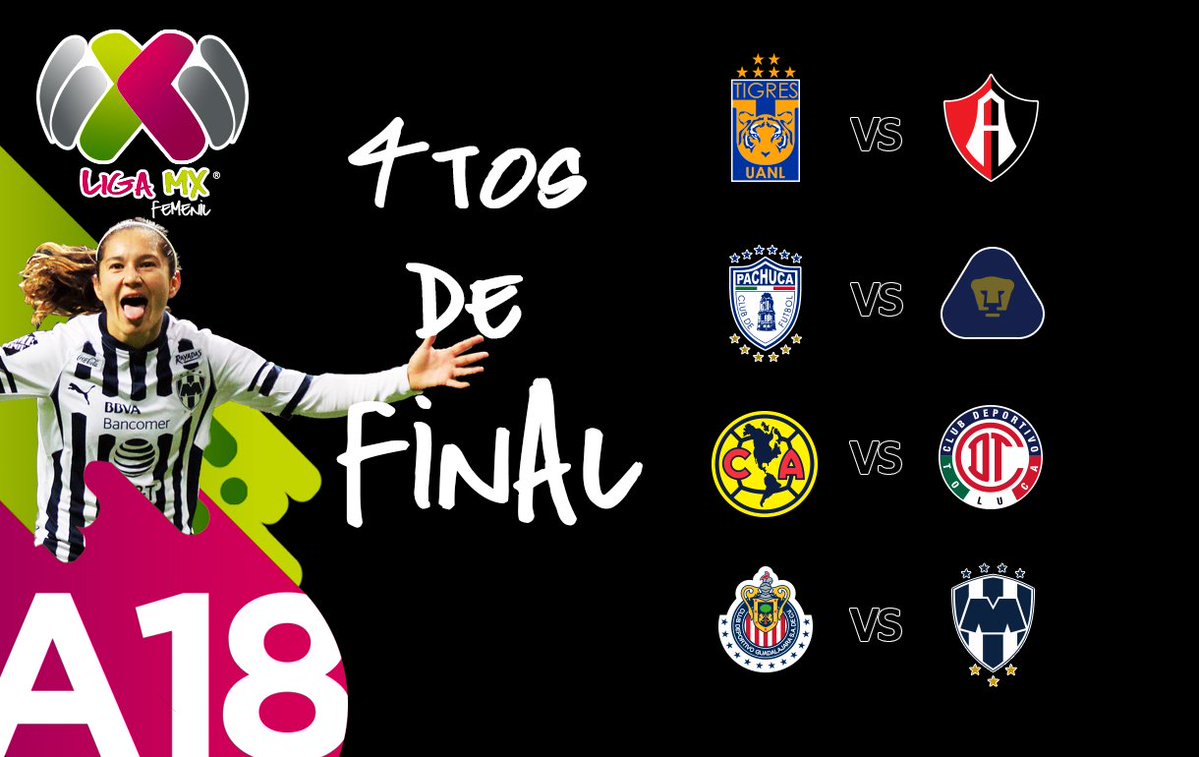 Definida la Liguilla en la Liga Mx Femenil