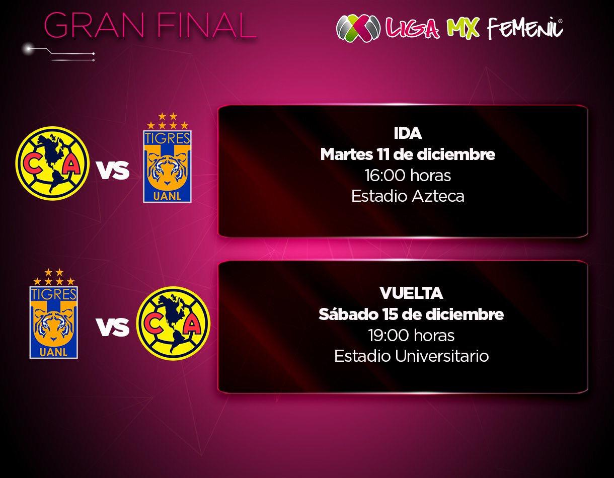 Definen fechas y horarios para final de la Liga Mx femenil - Quadratín ...
