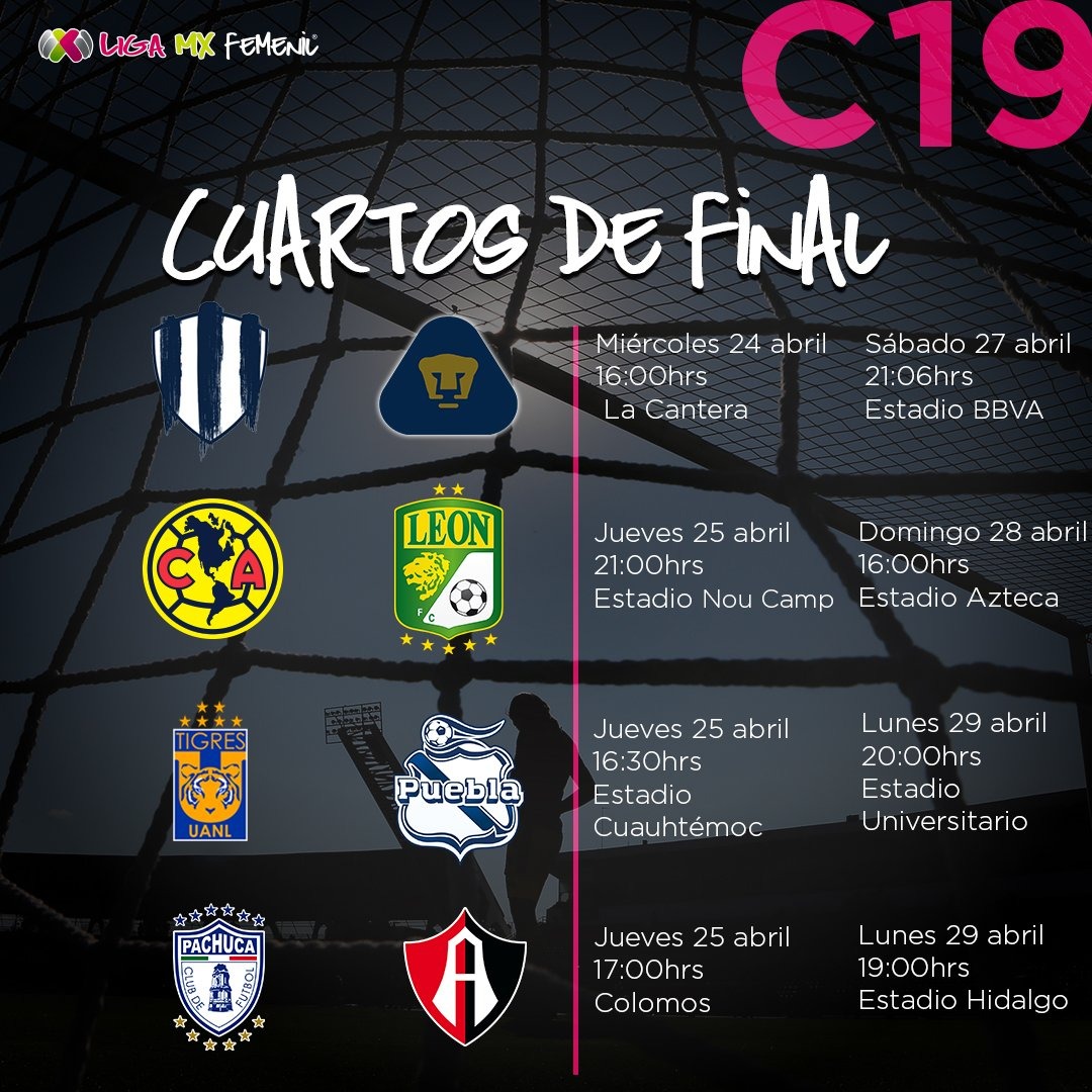 Confirman fechas y horarios de cuartos de final de la Liga Mx Femenil ...