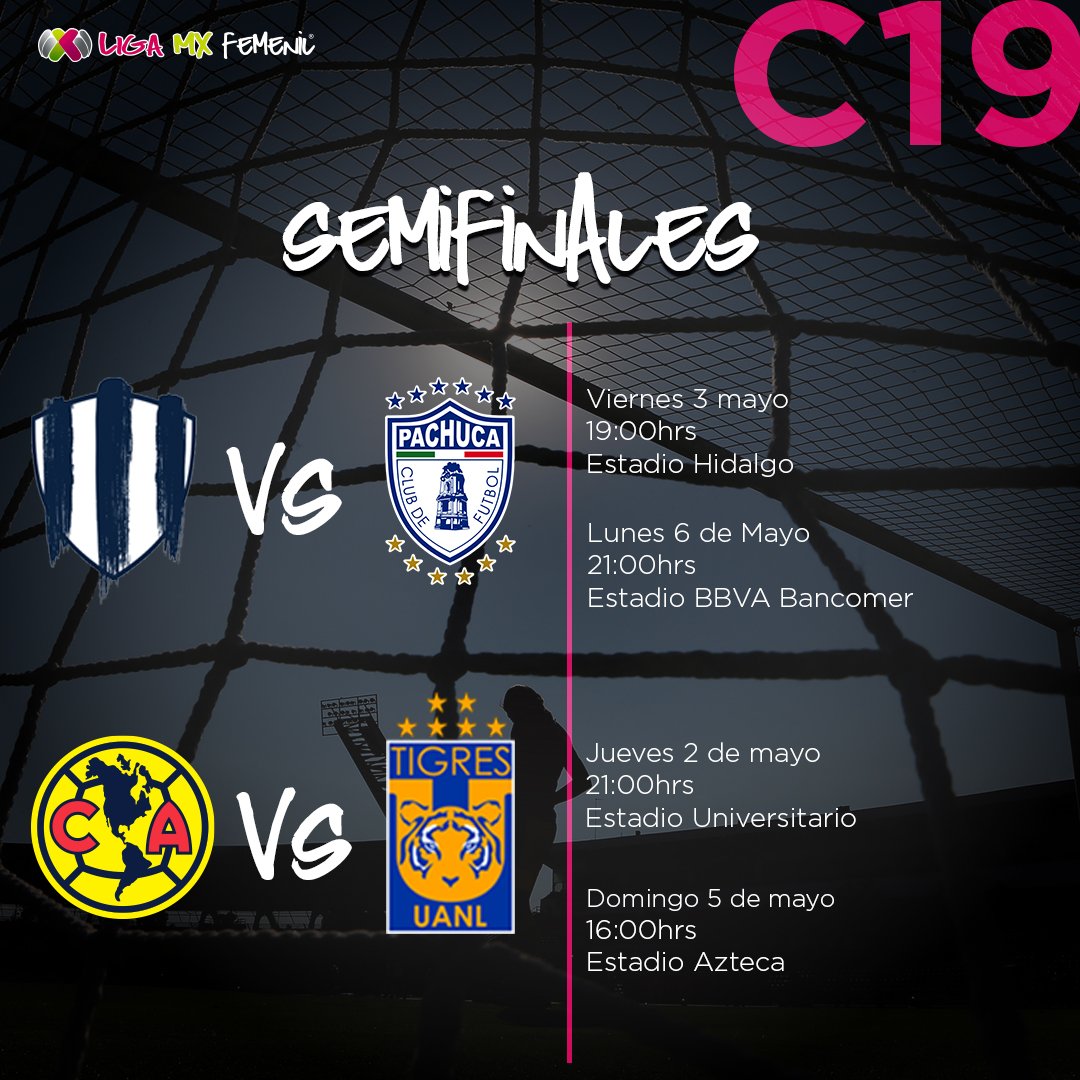 Definen días y horarios de las Semifinales de la Liga Mx Femenil ...