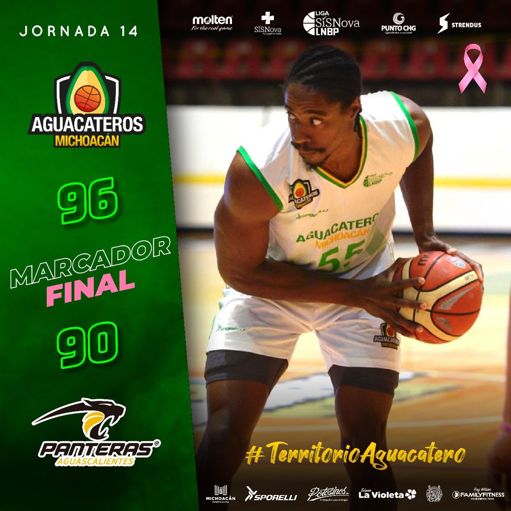 aguacateros de michoacan basketball