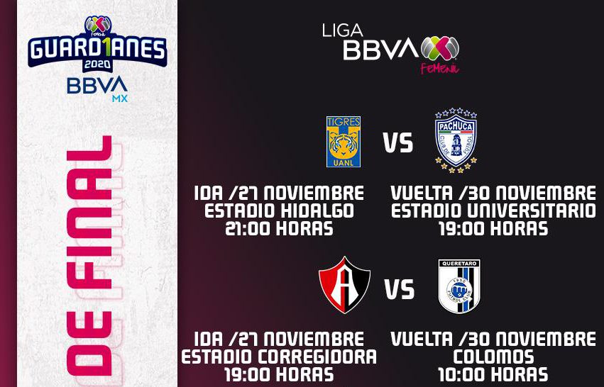 Definidas las fechas y horarios de los cuartos de final de la Liga Mx ...