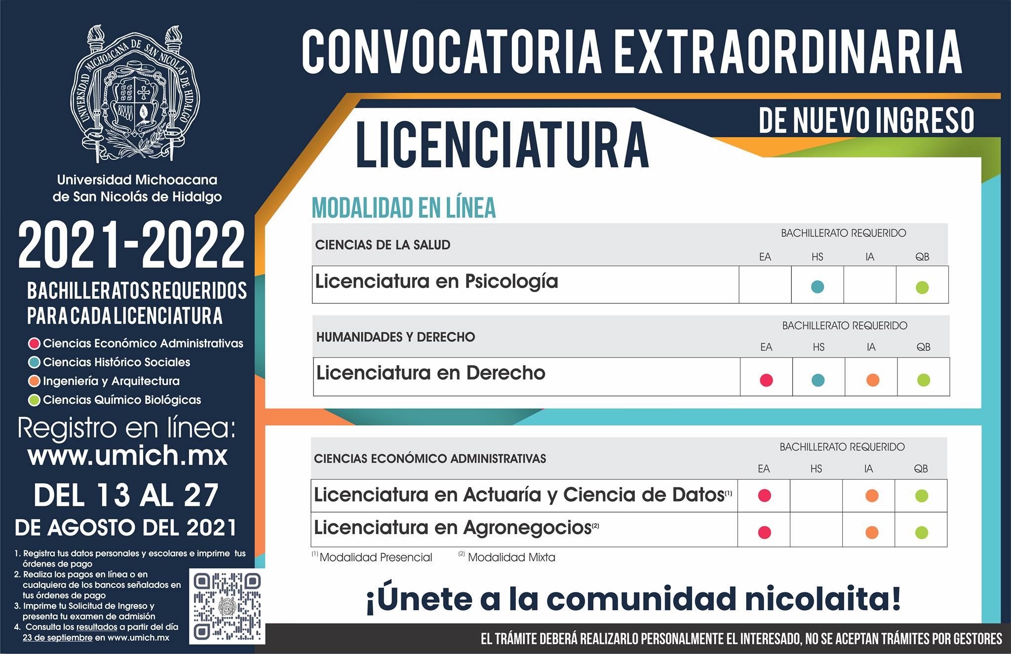 UMSNH lanza convocatorias para bachillerato y licenciaturas en línea