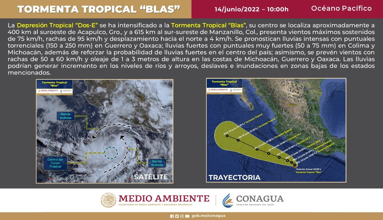 En alerta PC por paso de tormenta tropical Blas En alerta PC por paso de tormenta tropical Blas