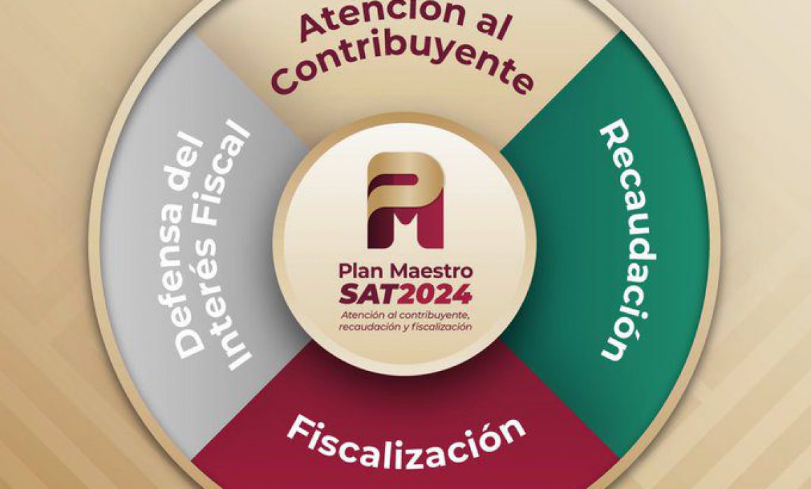 Pone en marcha el SAT el Plan Maestro 2024; conoce los detalles Quadratín Michoacán