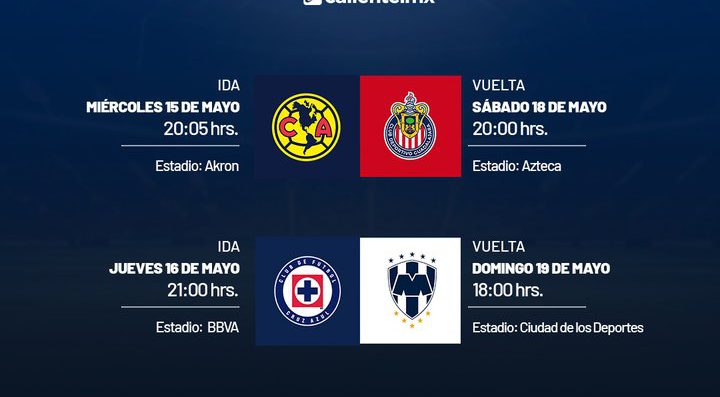 Definen los días y horarios de las semifinales del Clausura 2024 ...