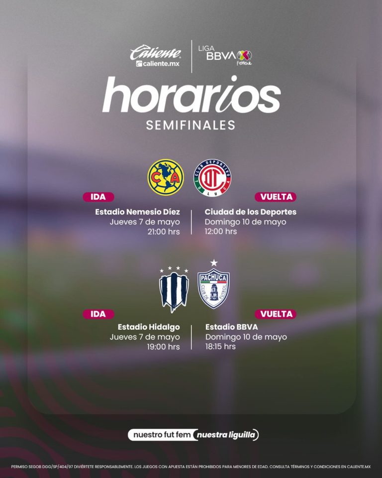 Definidas, las semifinales en la Liga Mx Femenil - Quadratín Michoacán